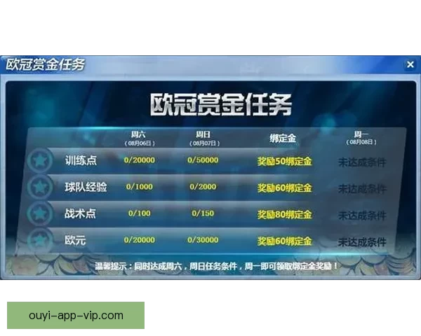 欧亿足球推荐平台全方位解析赛事数据助你精准投注