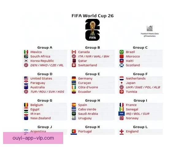 聚焦美加墨世界杯竞猜官网权威资讯与赛事预测平台全面指南