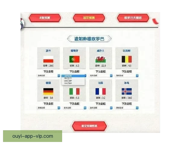 世界杯赛事胜负精准竞猜策略与实用技巧全解析