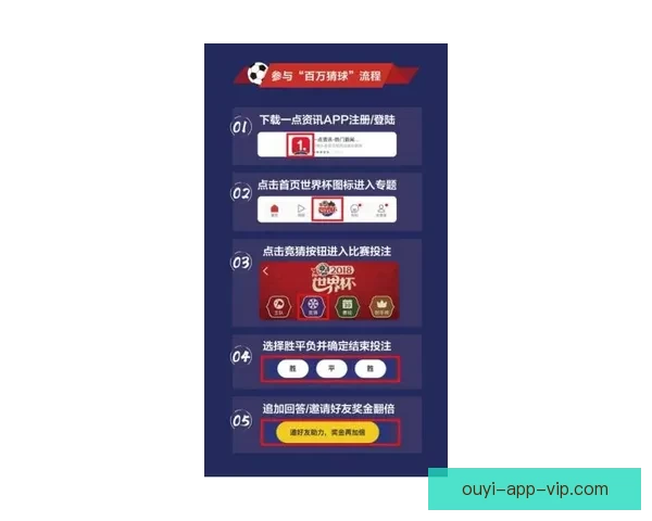 世界杯竞猜投注技巧全解析助你精准预测赛事结果提升中奖概率