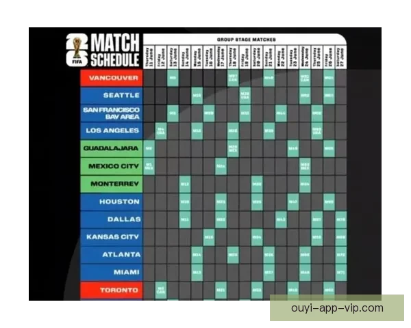 美加墨世界杯精彩竞猜全解析与赛程胜负预测指南