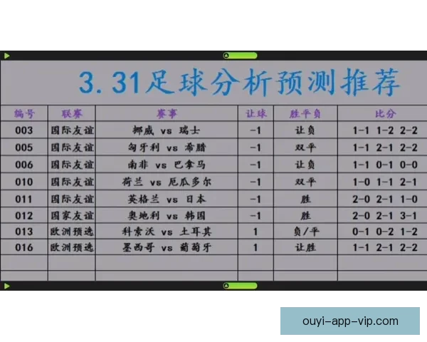 揭秘最新足球竞猜赔率变化及热门赛事胜负趋势分析