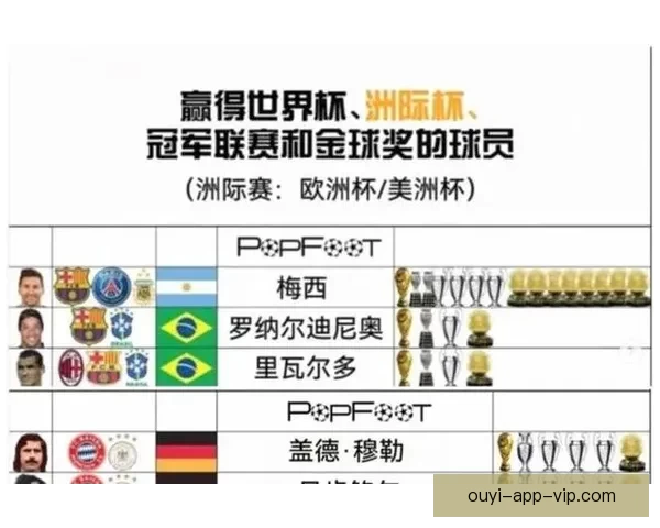 美加墨世界杯竞猜赔率分析与预测揭示潜在冠军球队走向