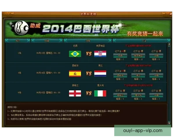 世界杯竞猜游戏攻略全解析技巧策略助你轻松赢取大奖