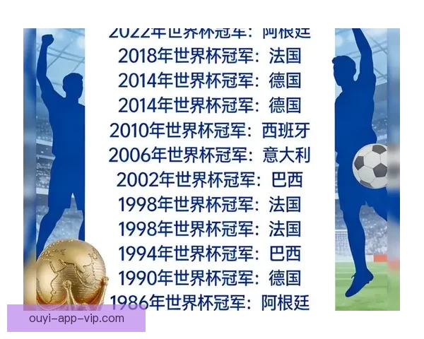 2026年世界杯参赛国家全名单及晋级历程分析