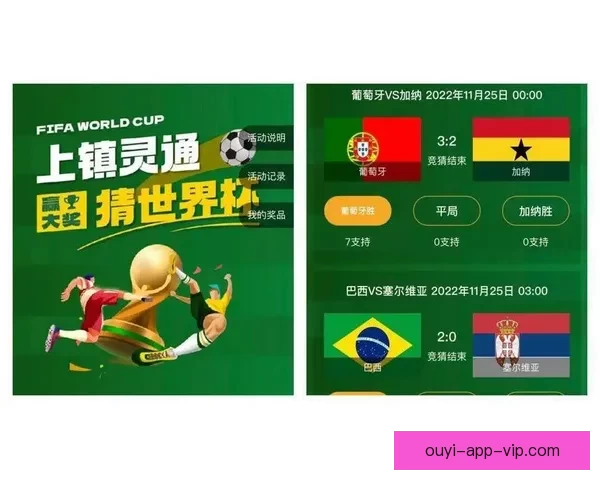 世界杯竞猜盘口预测分析专家建议助你精准把握赛事走势